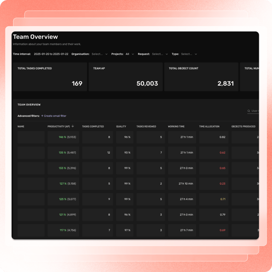 Kognic - Linkedin - 1200 x 641 (1) (1)