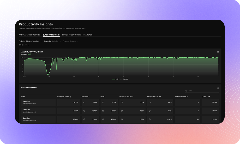 Kognic Platform Update _ January 2026 - Quality Alignment Gets More Powerful