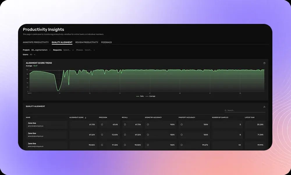 Kognic Platform Update _ January 2026 - Quality Alignment Gets More Powerful
