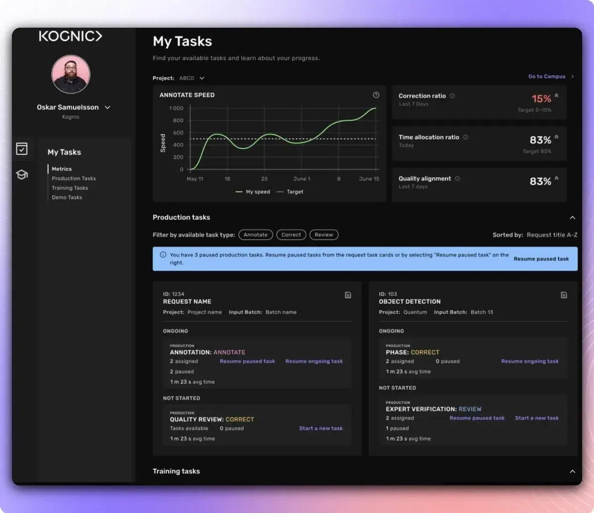 Kognic My Tasks page with the redesigned performance metrics: speed chart and KPI cards