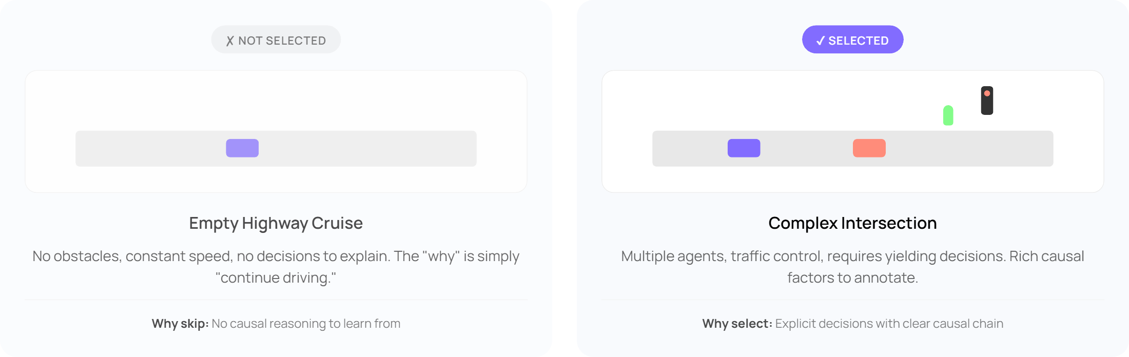 clip-selection-comparison (1)