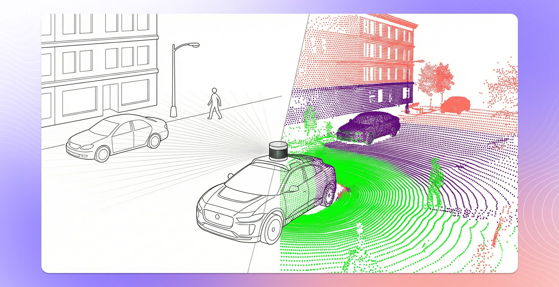 What is 3D Point Cloud Annotation? The Complete 2026 Guide