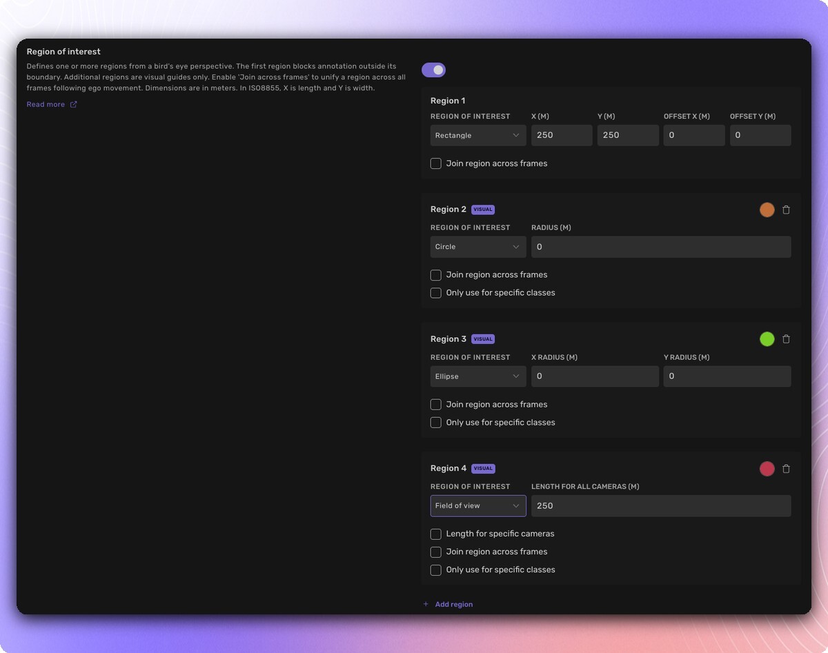 Annotation Instructions configuration showing four regions of interest set up with different shapes (Rectangle, Circle, Ellipse, Field of view) and per-region settings.