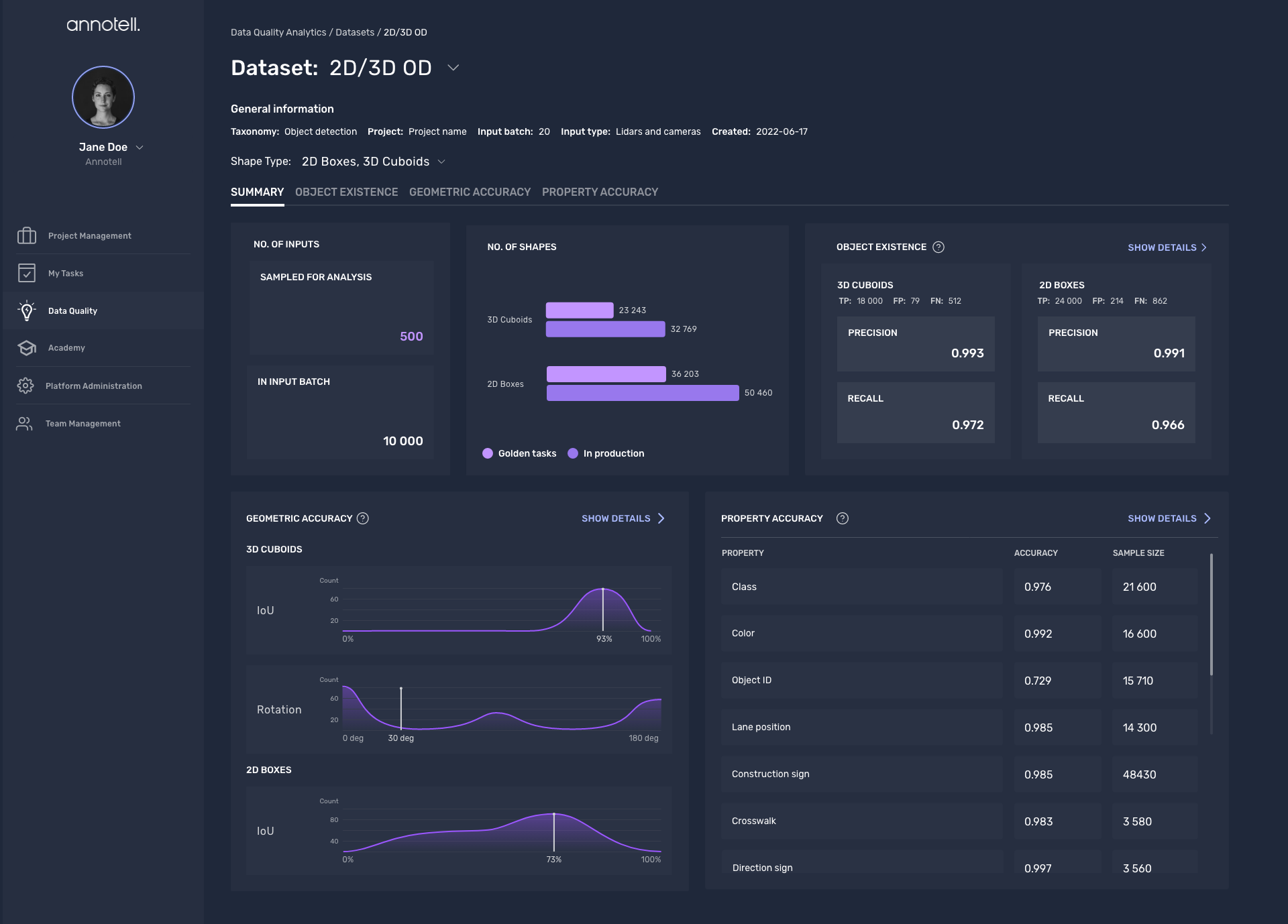 Here's a sneak peek of what our DQA looks like. Here's a sneak peek of what our DQA looks like.