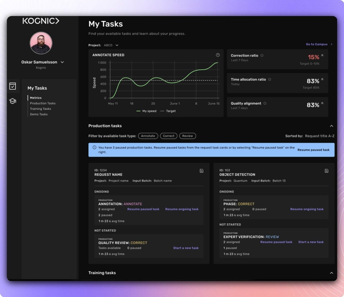 Kognic My Tasks page with the redesigned performance metrics: speed chart and KPI cards