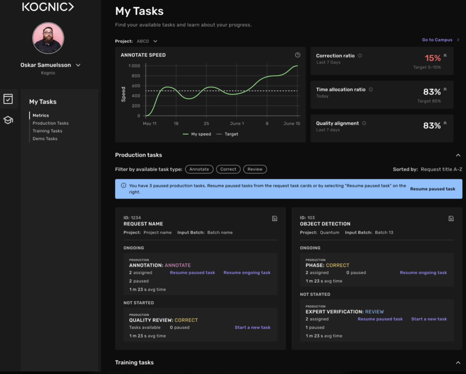 Kognic My Tasks page with the redesigned performance metrics: speed chart and KPI cards