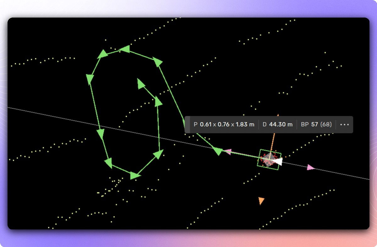 Kognic pedestrian annotation tool showing cylinder selection and cuboid generation in 3D point cloud